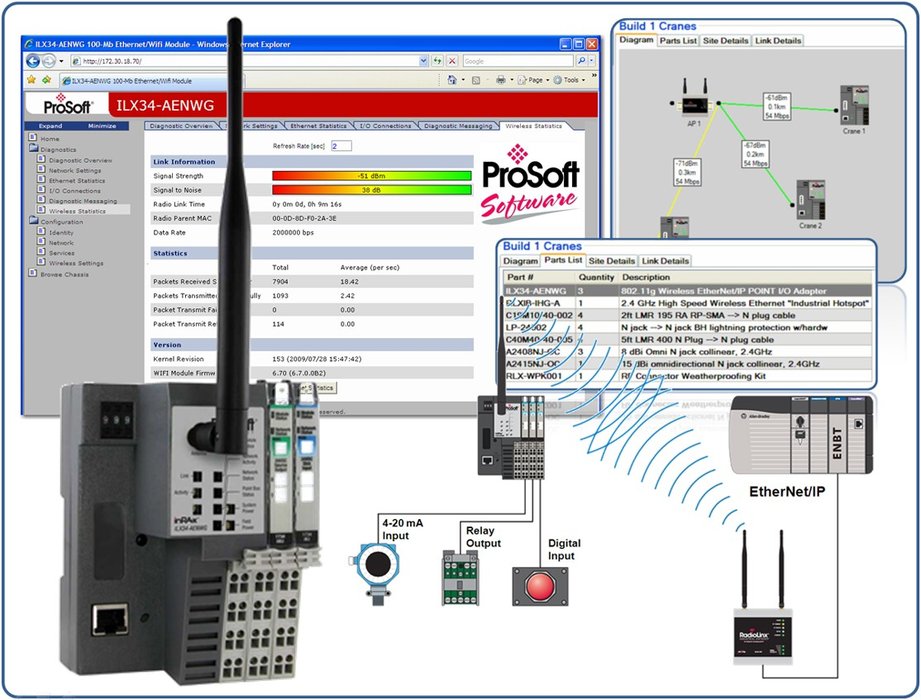 Module d'entrée-sortie sans-fil POINT I/O ILX34-AENWG